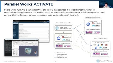 What is Parallel Works