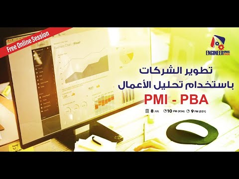 فيديو: تحليل STEP وأهميته في تطوير الشركة