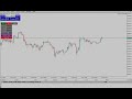 Introducing Position Control: Your Ultimate Trading Companion