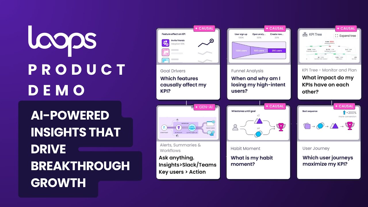 Loops Product Demo, featuring Scout - Your AI Analytics Agent - YouTube