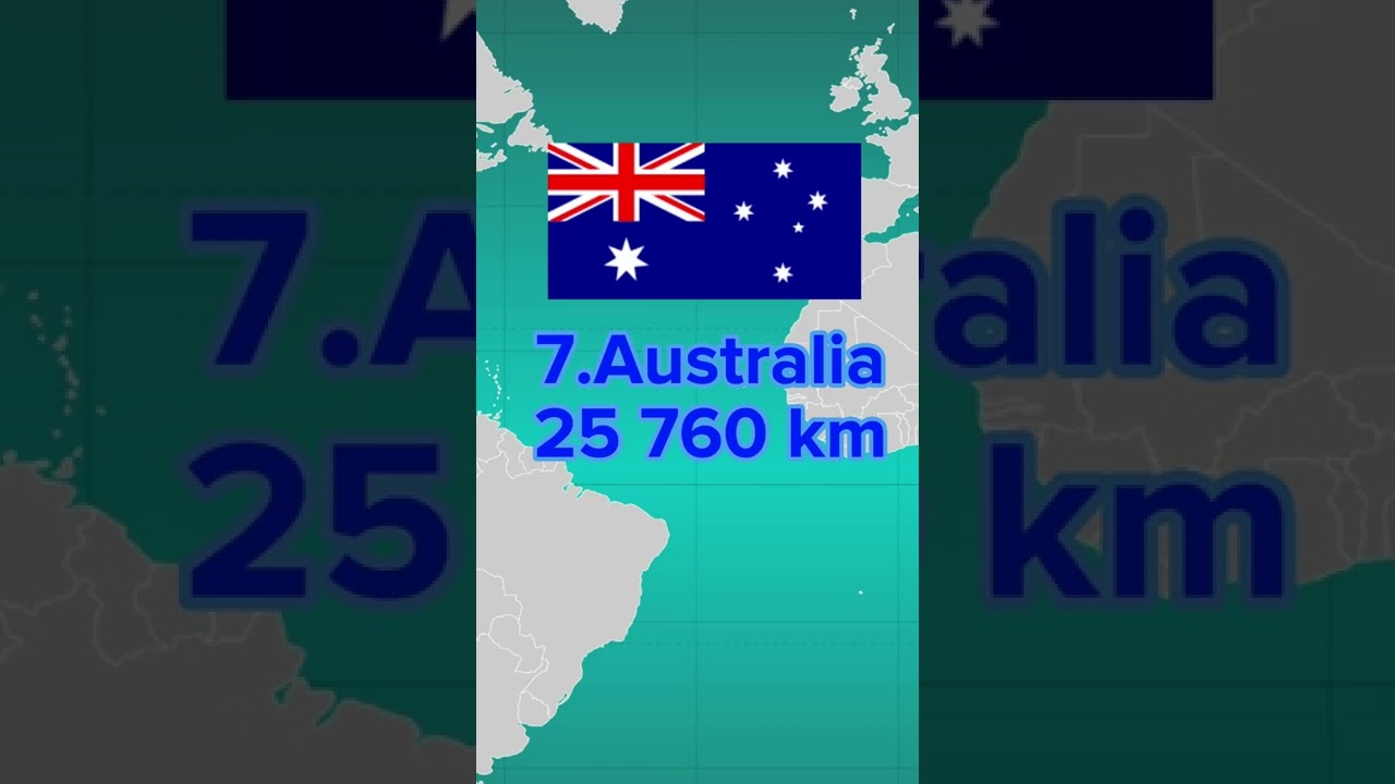 TOP 10 Countries with the longest coastline