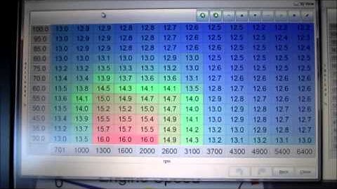 Basic start point on my Ignition map, and AFR map. Still have to run VEAL, and tweek the maps!