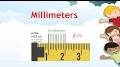 Video for 5 things measured in millimeters