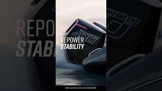 When 400 horsepower meets zero compromises.