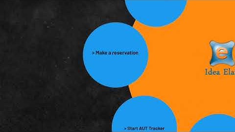 CBIA core quick start up 2024