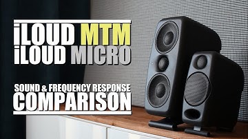 IK Multimedia  iLoud MTM  vs  iLoud Micro  ||  Sound & Frequency Response Comparison