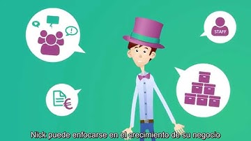 Odoo. Herramientas que posee Odoo como Software para empresas o pymes.