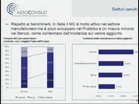 Video: Modernizzare le forze aviotrasportate: nuove intenzioni