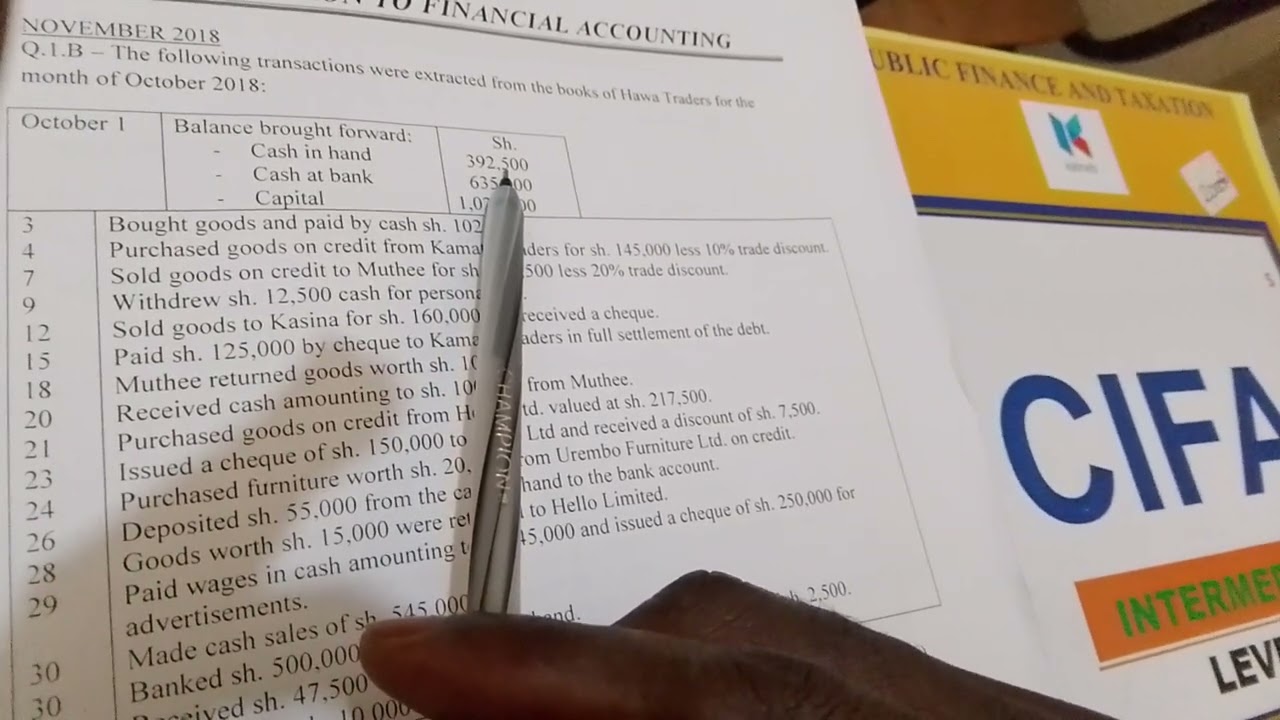 THREE COLUMN CASH BOOK / LEDGER ACCOUNTS / 3 COLUMN CASH BOOK