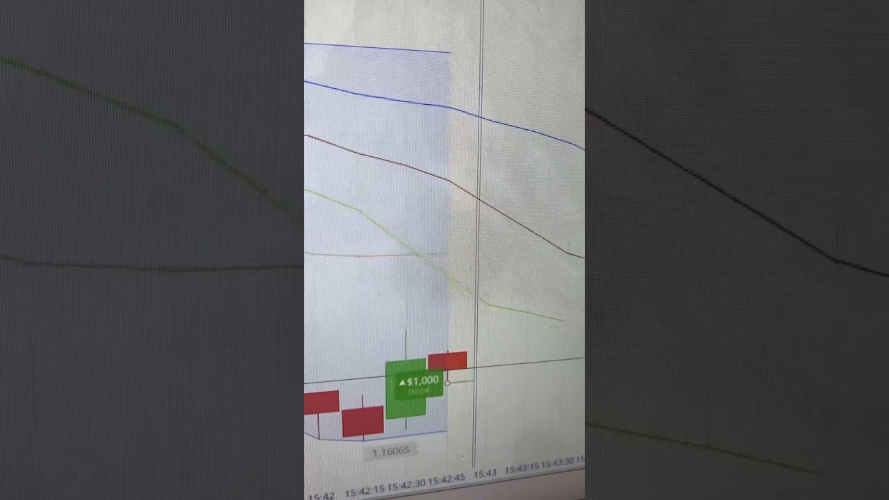 AI Trading Bot - The Best Strategy for Traders in 2025 (Pocket Option AI)