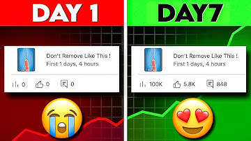 How I Solved 0 View Problem in 7 Days? [ To prove it