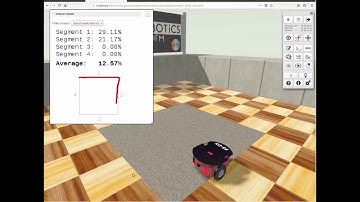 Simulation of robot following the a shape