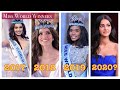 Miss World Winners List - Last 20 Years (1999-2019). Ananya Pandey in 2021?