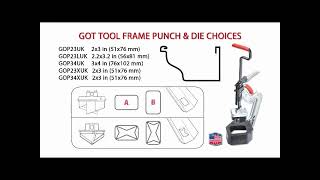 Watch the product video for Malco GOT Gutter Outlet Punch RSG)