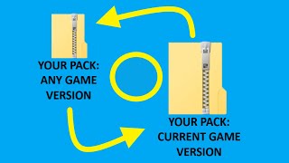 How To PORT A JAVA Texture Pack To BEDROCK Edition ¦ 1.20 UPDATED TUTORIAL IN DESCRIPTION