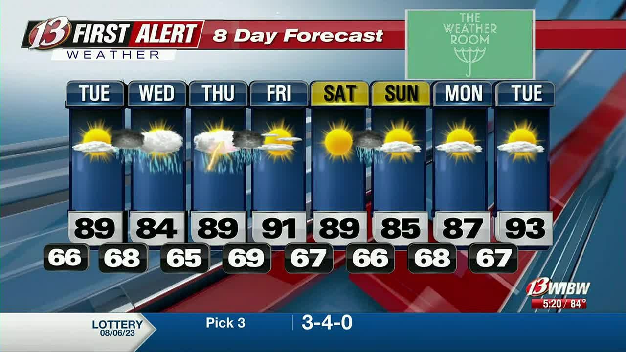 Rain returns Tuesday night and Wednesday - YouTube