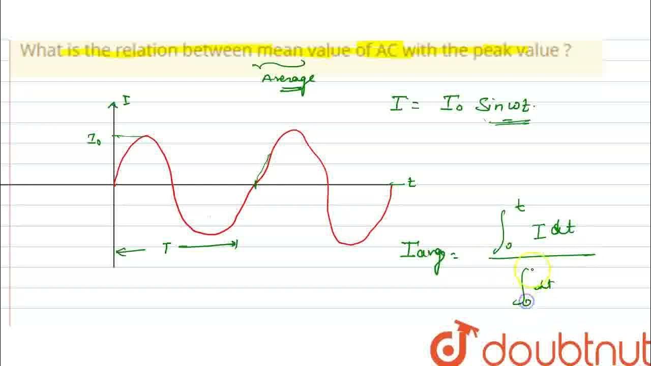 What Is The Relation Between Mean Value Of AC With The Peak Value what-is-the-relation-between-mean-value-of-ac-with-the-peak-value