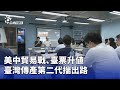 美中貿易戰