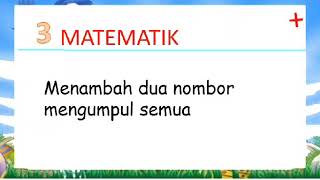 Tambah Nombor dengan Mengumpul semula Matematik Tahun 4