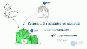 60 secondes pour comprendre : la sauvegarde informatique