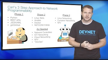 Network Programmability Video Course ~ Module 1 Preview