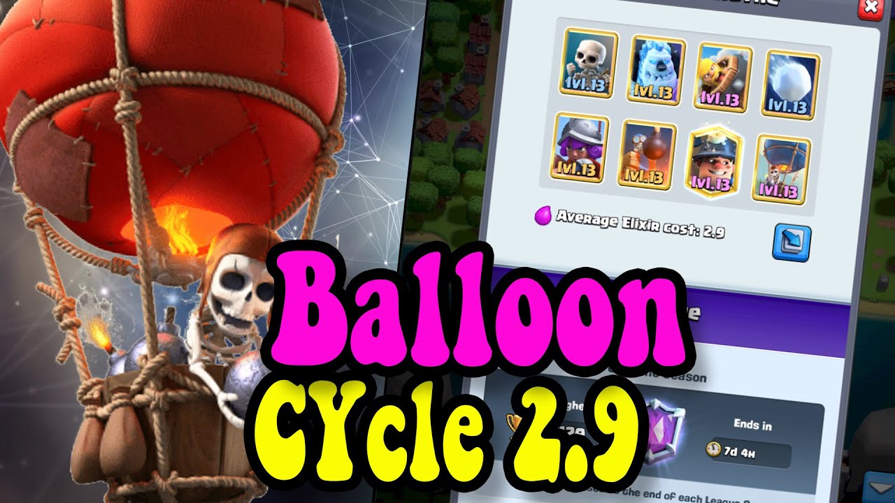 Any advice on my balloon cycle deck? (Made it up yesterday based