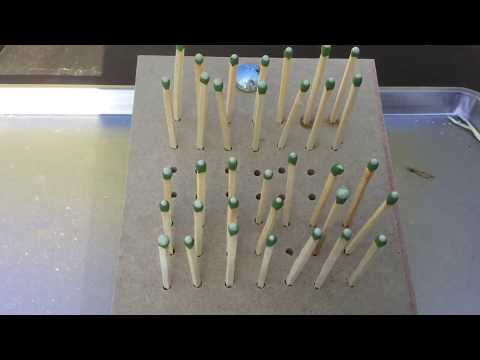 Fire Triangle & Fire Behavior