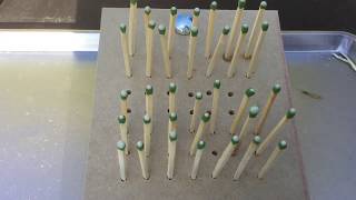 Fire Triangle & Fire Behavior