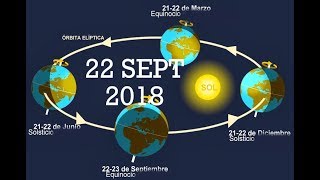 Equinoccio, noche del 22 Sept 2018