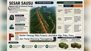 Badan Geologi Waspadai Potensi Likuifaksi Sigi, Palu, Poso, dan Parigi Moutong Pascagempa M6,7