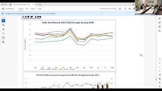 NVTA Finance Committee Zoom Meeting