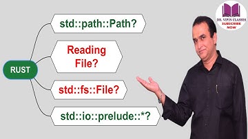 Reading File in Rust | Rust Tutorial -39 |  Dr Vipin Classes