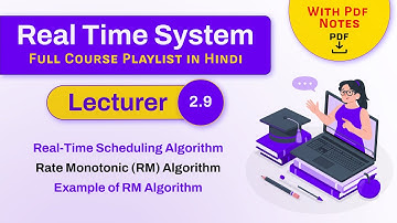 Rate Monotonic (RM) Algorithm | Real-time scheduling algorithm | Real-Time System | RTS