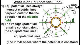 Physics - E&M: Ch 38.1 Voltage Potential Understood (16 of 24) What is an Equipotential Line?