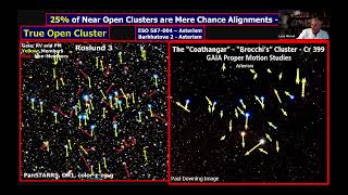 Open Clusters and Asterisms