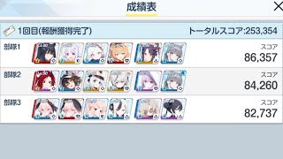 【ブルアカ】合同火力演習 253,354 突破演習 (2025/08)