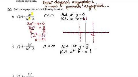 Rational Functions Part 3 Finding Vertical and Horizontal Asymptotes in Examples