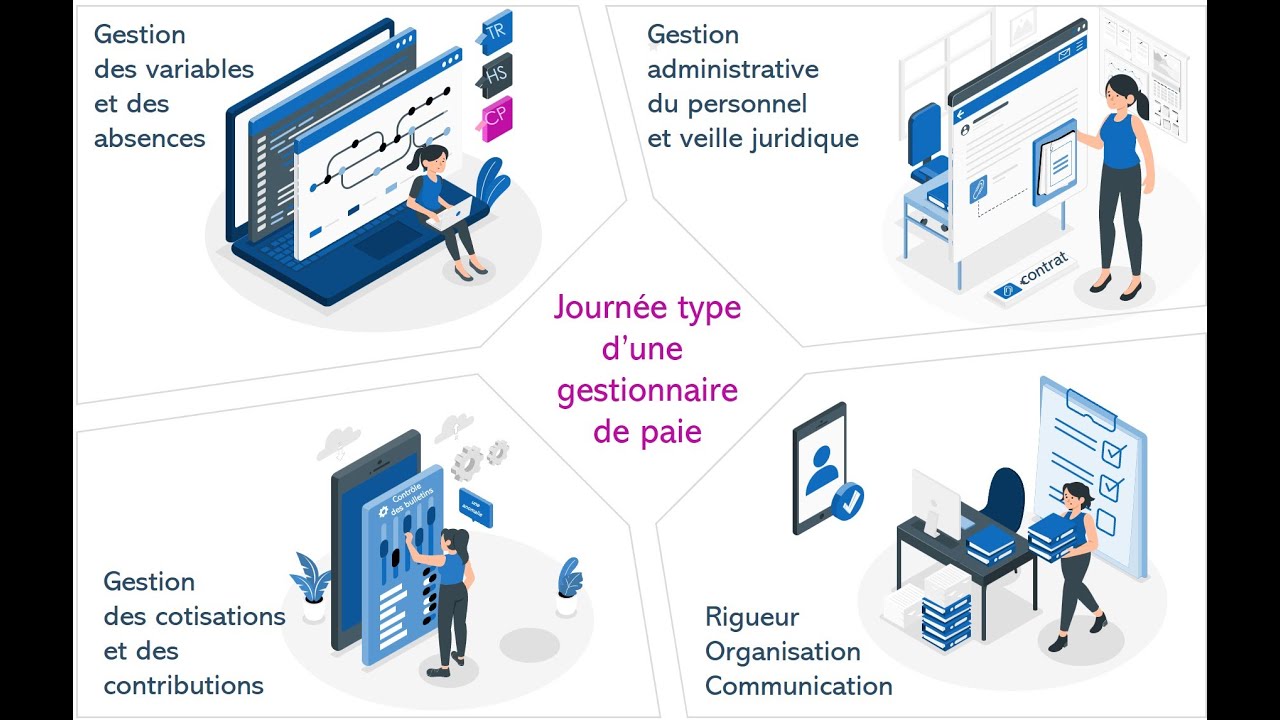 journée type d'une gestionnaire de paie