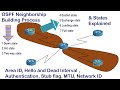 OSPF Neighborship Building Requirements and States Explained
