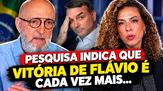 UOL NEWS DISCUSSES NEW POLL SHOWING TIGHTENING RACE BETWEEN LULA AND FLÁVIO