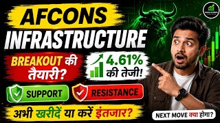 Afcons Infrastructure में 4.61% की तेजी! अब क्या होगा अगला Target?