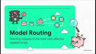 How to reduce AI operational cost by LLM Token Optimization 