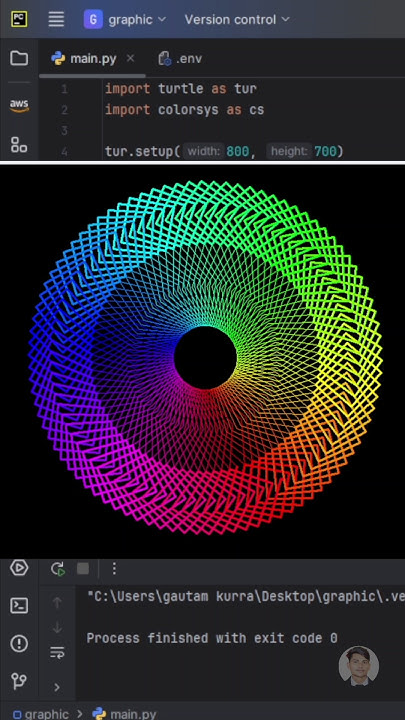How to create graphics python 17/π― days challenge #youtubeshorts # ...