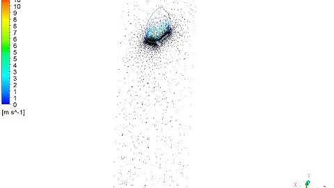 CFD and MBD simulation for an insect (simplified dragonfly) with FLUENT, MATLAB, and ADMAS. Part 4