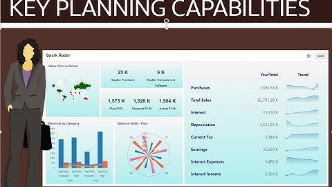 Overview: Tour of Planning in EPM Enterprise Cloud