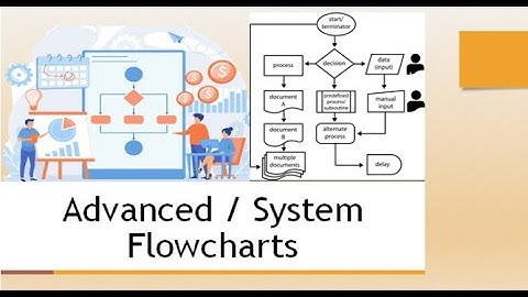 Pseudocode Development - System Flowchart