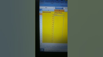 Mastering Pass & Fail Formulas in Excel ||  Simplify Your Data Analysis #excel#trending #shorts
