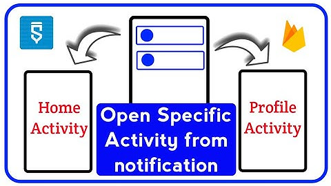 Push Notifications to Open Specific Activity In app Sketchware