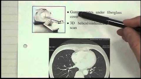 An Introduction to Tomography - Digital Image Processing I by C. A. Bouman
