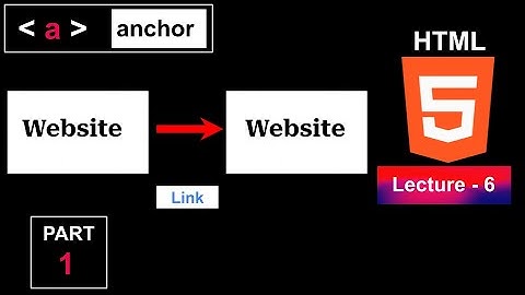 Anchor tag ( Link ) Part - 1 | Link website to website |  Web Development Course #6